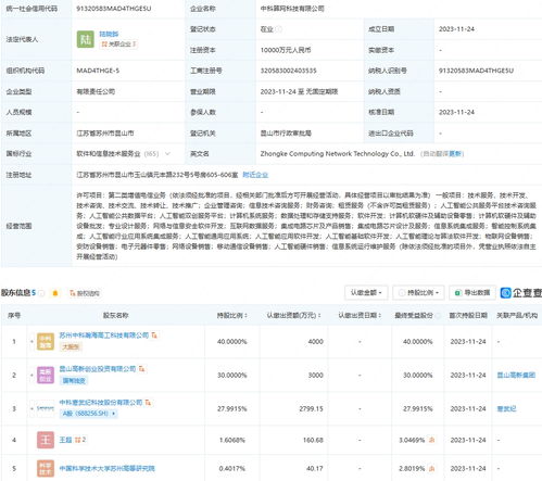 寒武紀等成立中科算網科技公司,經營范圍含ai軟件開發(fā)
